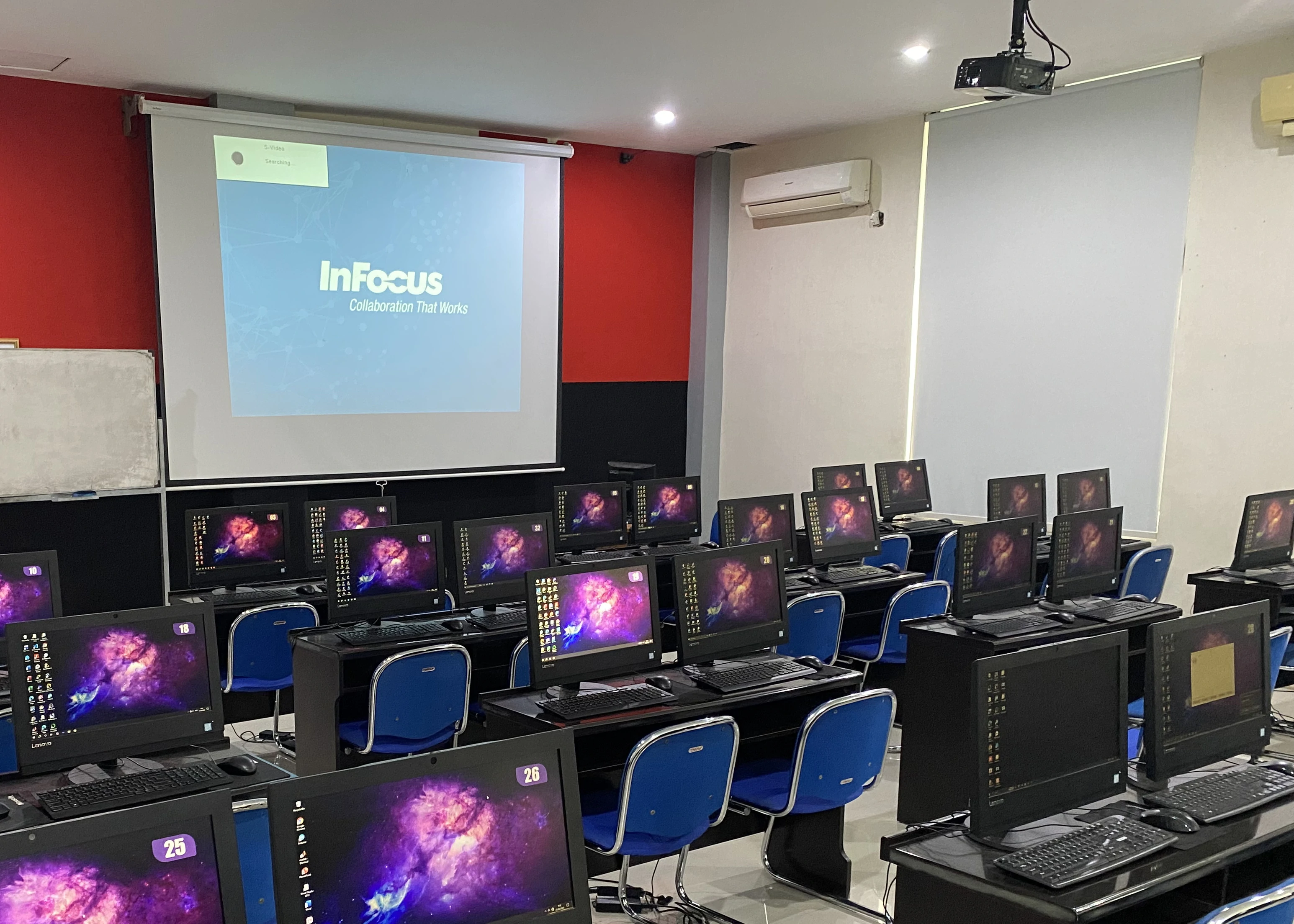 Pemetaan Digital & GIS